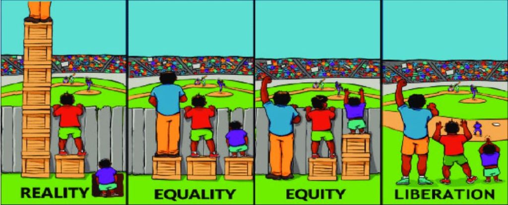 equality, equity, humanity